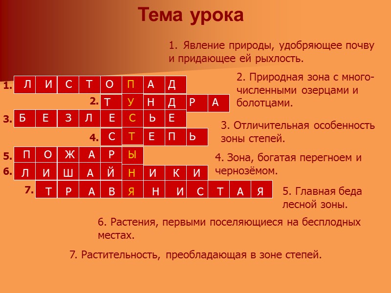 Тема урока Явление природы, удобряющее почву  и придающее ей рыхлость. 2. Природная зона